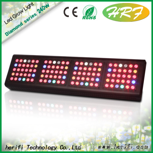 Changing lighting Full spectrum LED Indoor grow lights